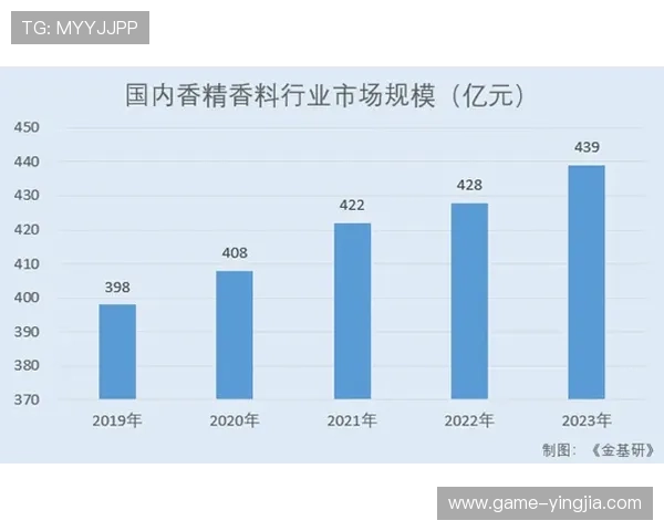 深入探讨安博国际官网的游戏种类与特点，满足你的多样化需求