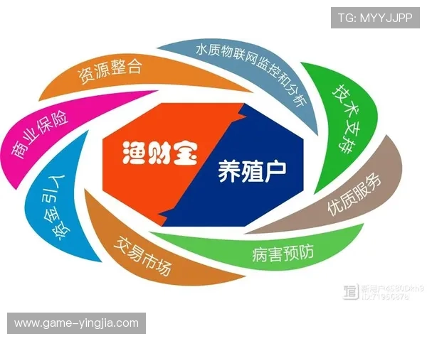 金年会官网下载资源整合,快速获取应用信息 金年会官网下载资源整合,快速获取应用信息