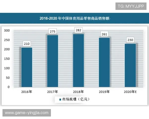 678体育官网平台全面升级，打造一站式体育娱乐新体验，满足不同用户的多样化需求