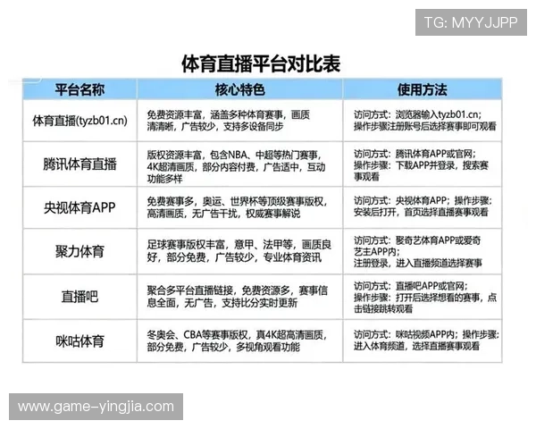 PA体育网官方下载最新版本，安全稳定的体育赛事直播平台推荐