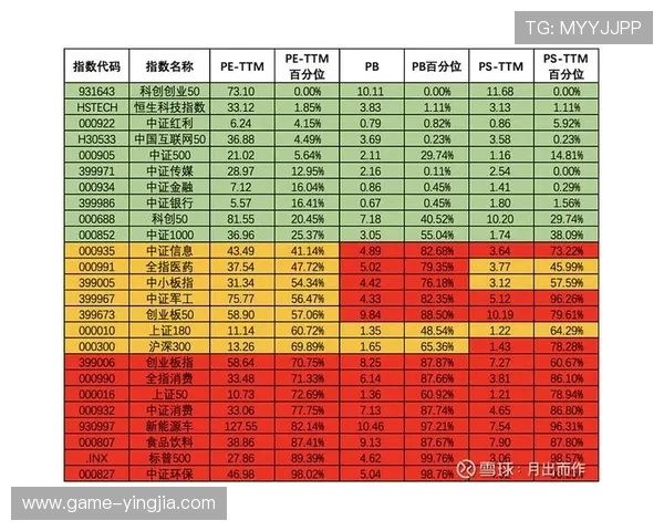中超联赛投注赔率分析与预测技巧帮助玩家提升投注胜率