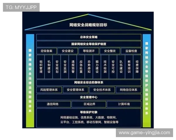 8868体育下注平台安全可靠，专业保障玩家资金与信息安全的全面指南