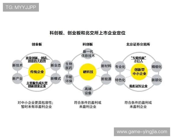 b0b体育安全保障措施：保障用户资金与个人信息安全的关键策略