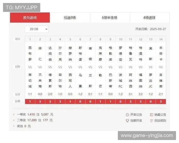 利用足彩竞猜网官网首页的专家推荐和历史数据提升你的中奖几率 利用足彩竞猜网官网首页的专家推荐和历史数据提升你的中奖几率