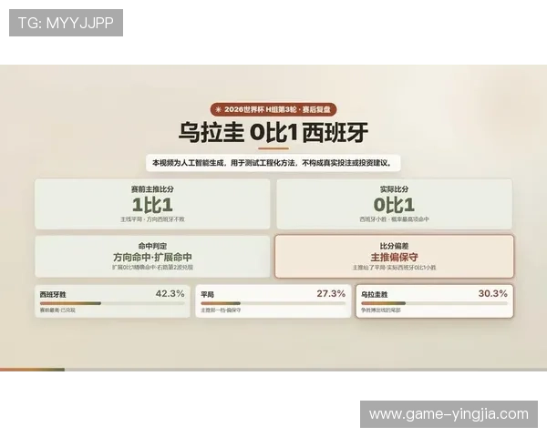 世界杯乌拉圭西班牙比赛全场比分及赛后数据统计全面分析与总结